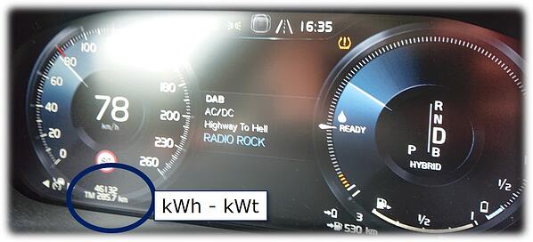 kWh kWt på Speedometer