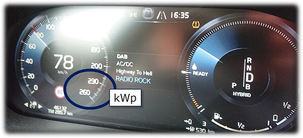 kWp på Speedometer